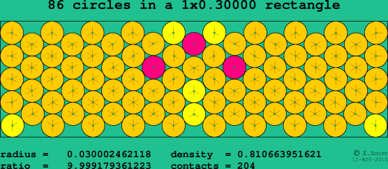 86 circles in a rectangle