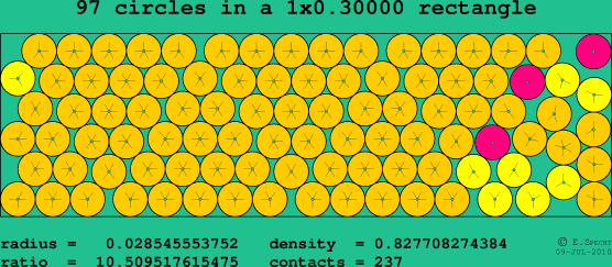 97 circles in a rectangle