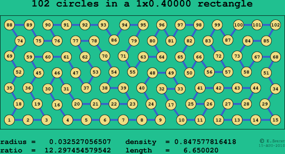 102 circles in a rectangle