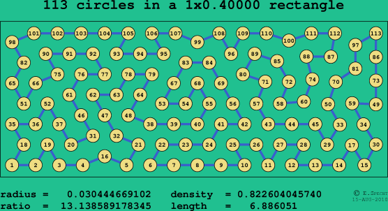 113 circles in a rectangle