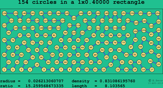 154 circles in a rectangle