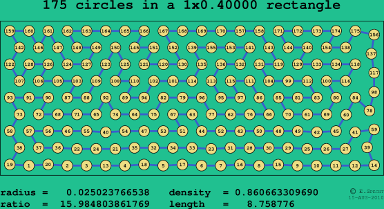 175 circles in a rectangle