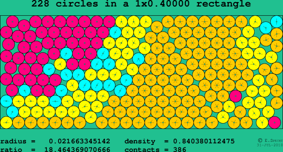 228 circles in a rectangle