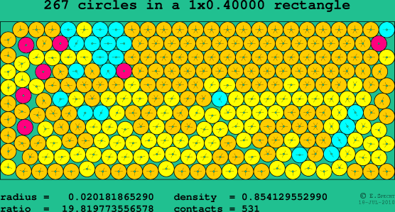 267 circles in a rectangle
