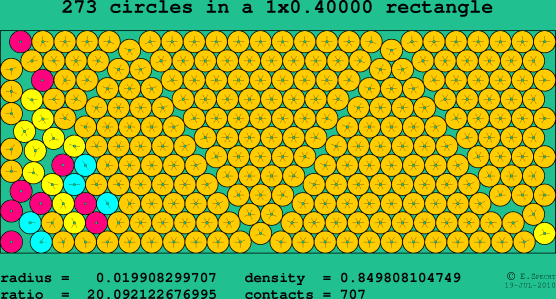 273 circles in a rectangle