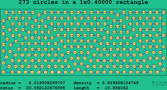 273 circles in a rectangle