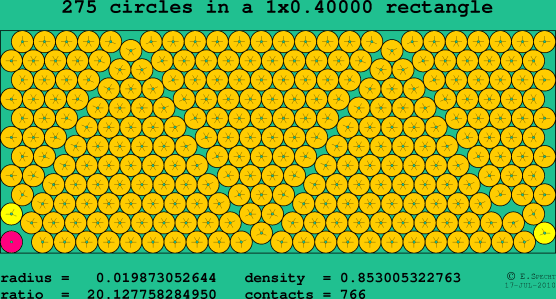 275 circles in a rectangle