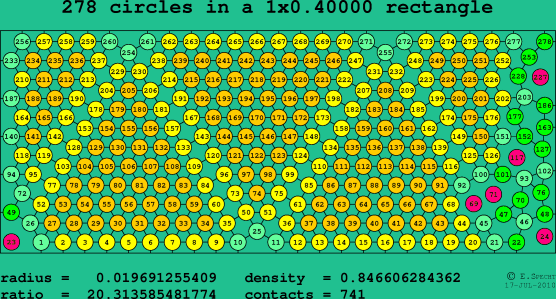 278 circles in a rectangle