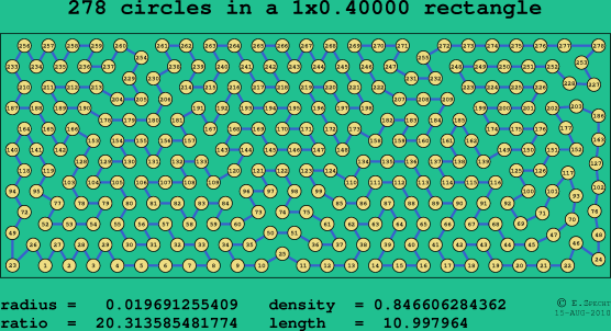 278 circles in a rectangle