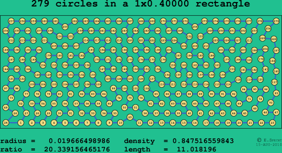 279 circles in a rectangle