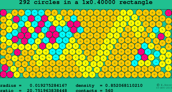 292 circles in a rectangle