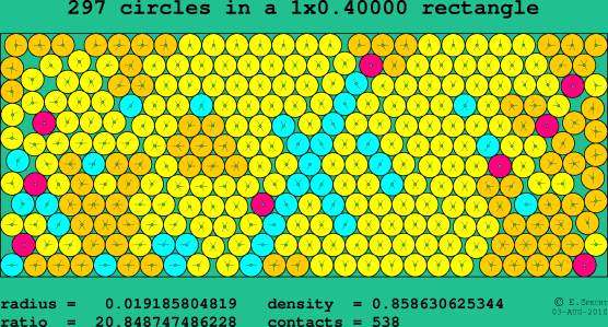 297 circles in a rectangle