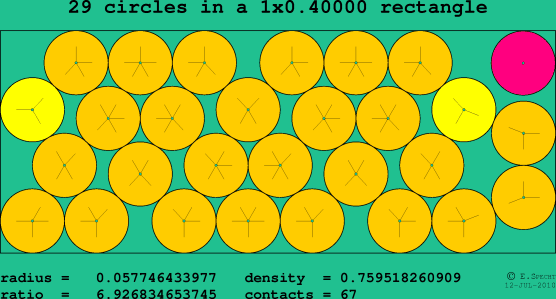 29 circles in a rectangle