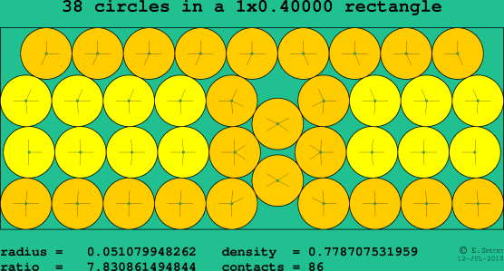 38 circles in a rectangle