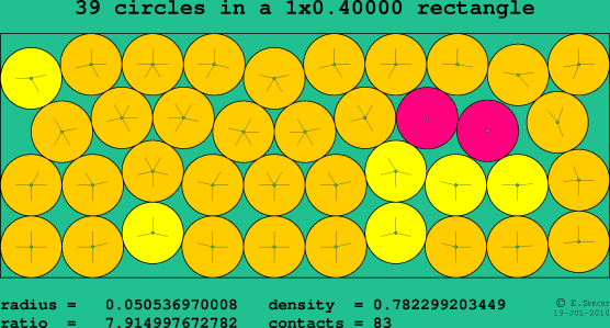 39 circles in a rectangle
