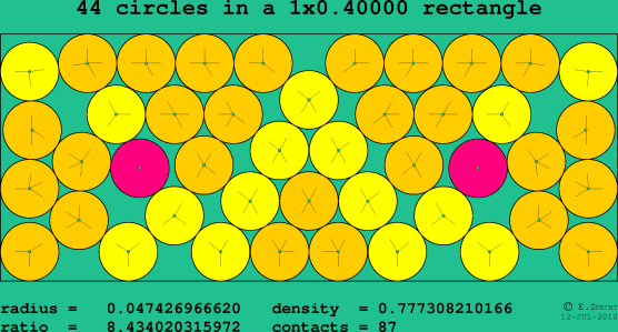 44 circles in a rectangle