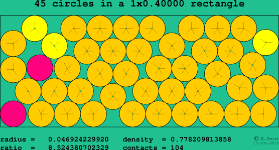 45 circles in a rectangle