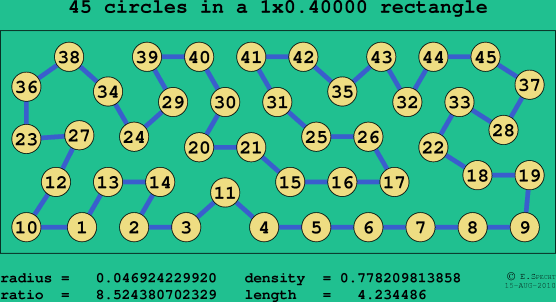 45 circles in a rectangle