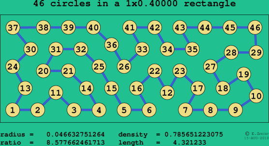 46 circles in a rectangle