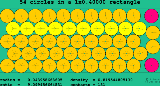 54 circles in a rectangle