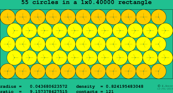 55 circles in a rectangle