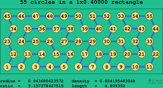 55 circles in a rectangle
