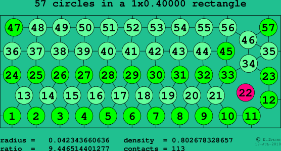 57 circles in a rectangle