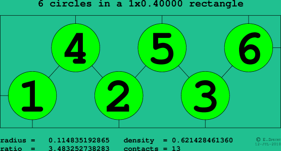 6 circles in a rectangle