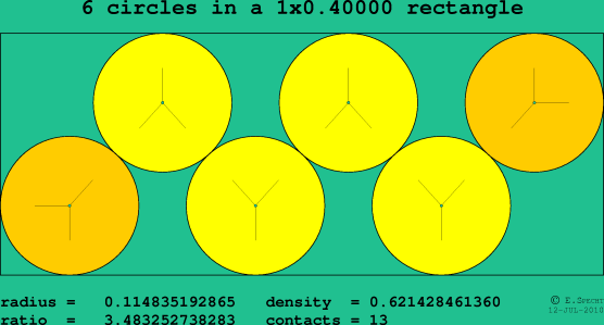 6 circles in a rectangle