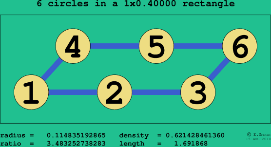 6 circles in a rectangle