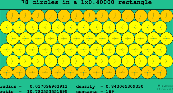 78 circles in a rectangle