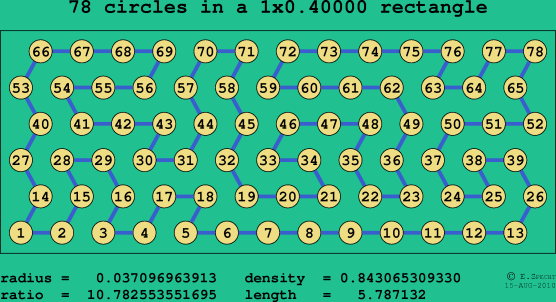 78 circles in a rectangle