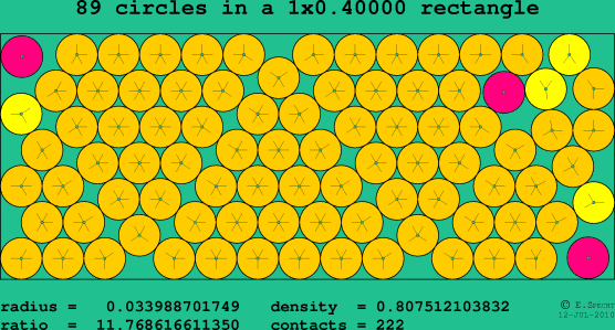 89 circles in a rectangle