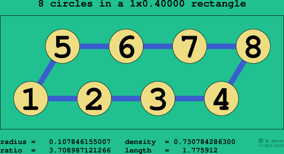 8 circles in a rectangle
