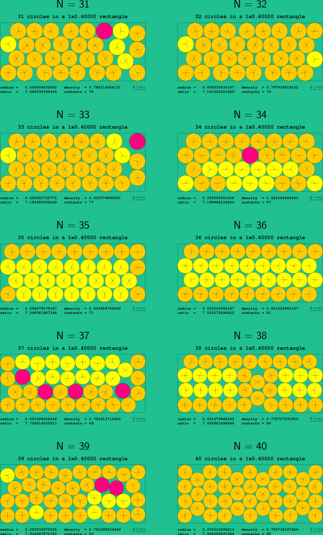 31-40 circles in a 1x0.40000 rectangle