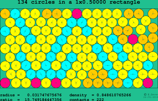 134 circles in a rectangle