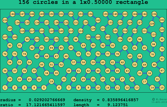 156 circles in a rectangle