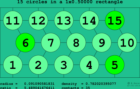 15 circles in a rectangle