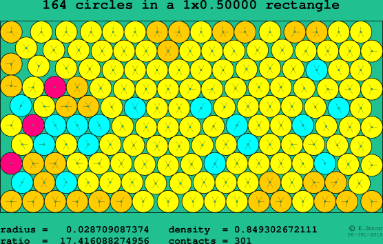 164 circles in a rectangle