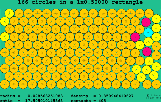 166 circles in a rectangle