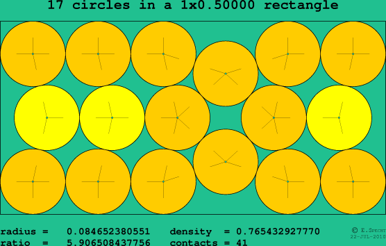17 circles in a rectangle