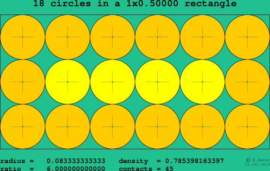 18 circles in a rectangle