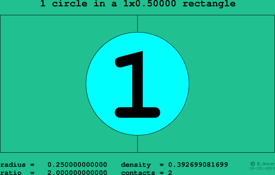 1 circle in a rectangle