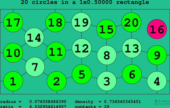 20 circles in a rectangle