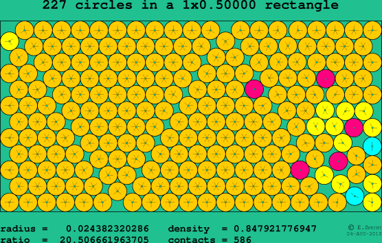 227 circles in a rectangle