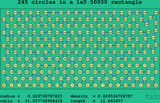 245 circles in a rectangle