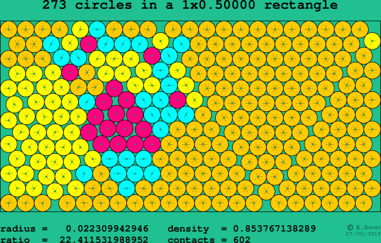 273 circles in a rectangle