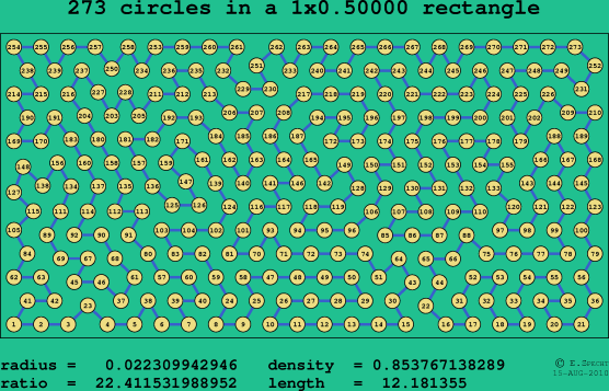 273 circles in a rectangle