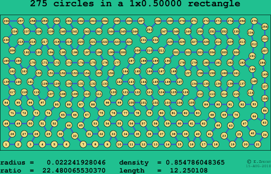 275 circles in a rectangle