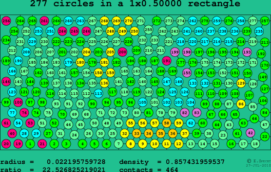 277 circles in a rectangle